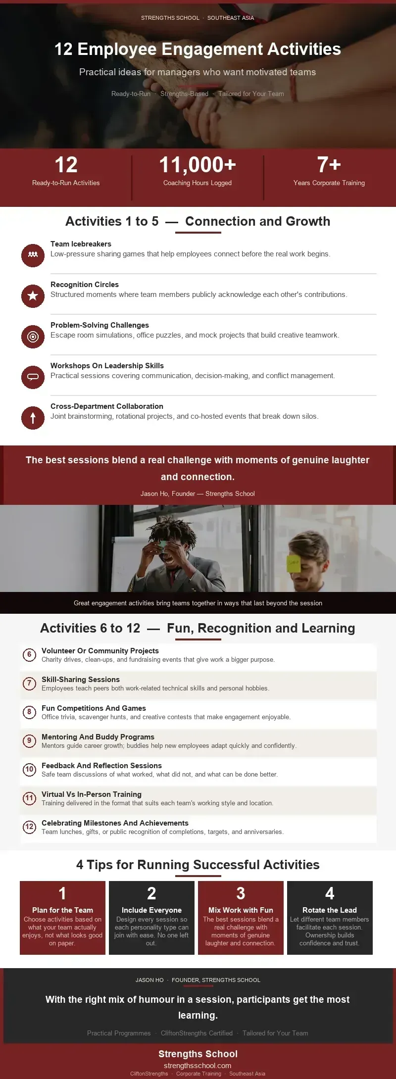 Employee Engagement Activities Infographics