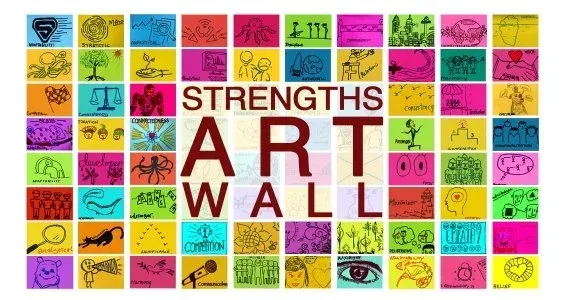 Strengthsfinder Singapore Strengths School Strengths Art Wall.