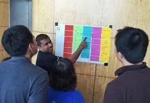 Strengthsfinder Singapore Strengths School Art Wall Hong Wen School Workshop.