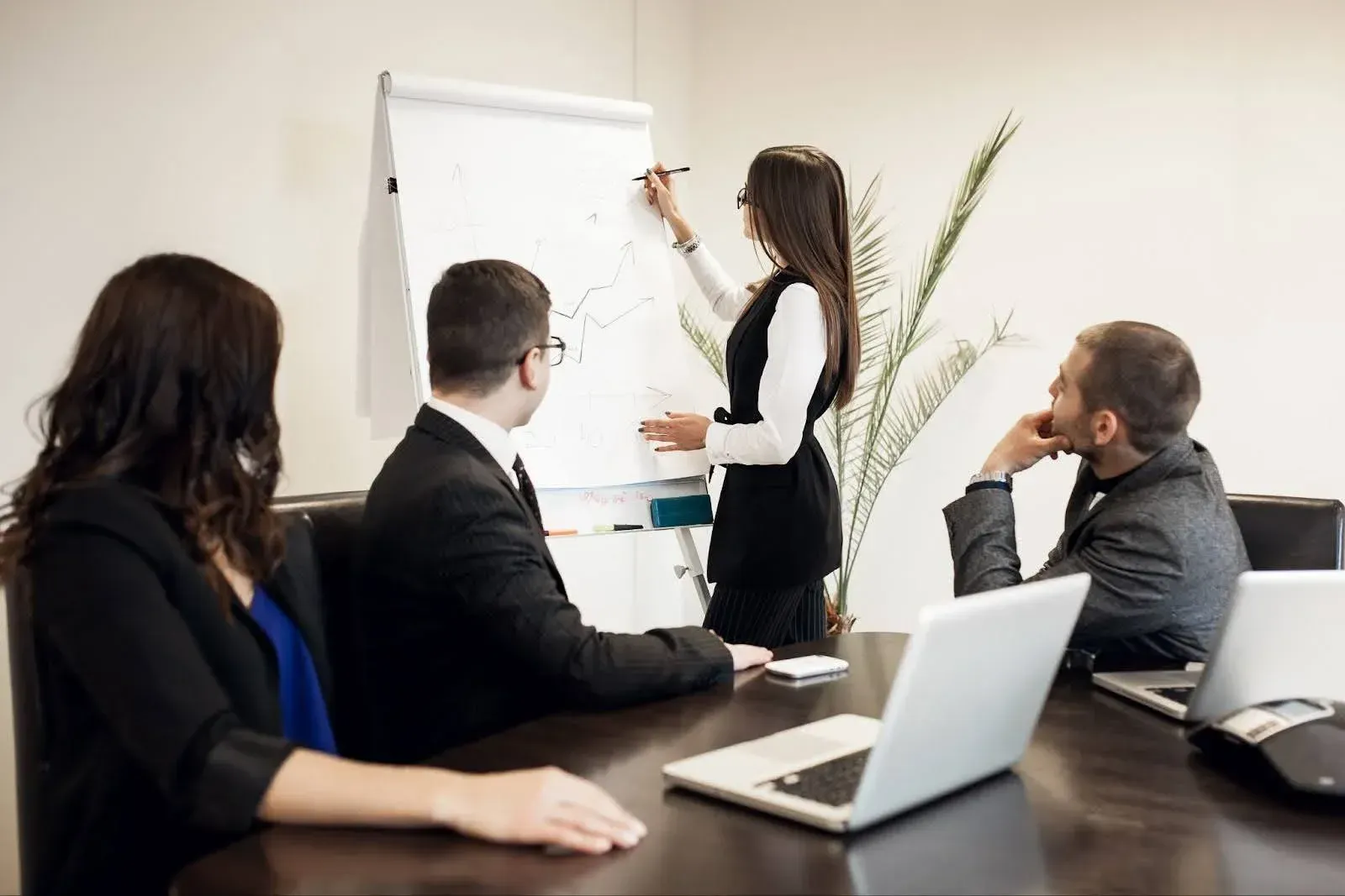 Why Executive Coaching Is Important