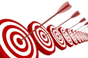 DiSC+StrengthsFinder+Reliability+Validity.png