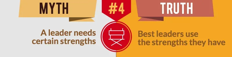 StrengthsFinder Myth Leadership Particular Strengths.
