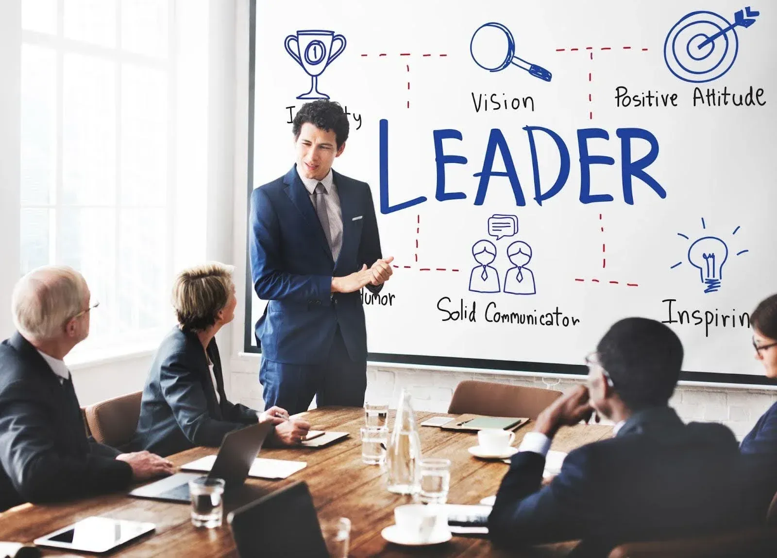 20 Essential Leadership Skills For Managers To Grow Strong Teams
