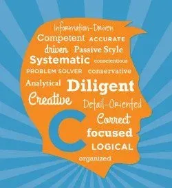 Conscientiousness+DiSC.