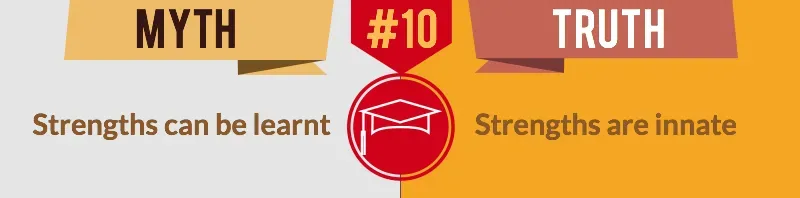 StrengthsFinder+myth+strengths+can+be+learnt.