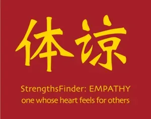 StrengthsFinder Red Packet Chinese New Year Strengths School Empathy.