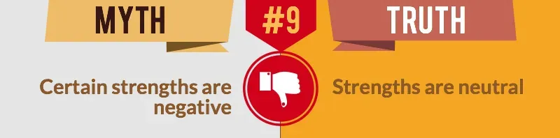 Strengthsfinder+myth+strengths+negative.