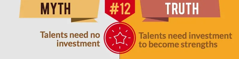 StrengthsFinder+talents+need+no+investment.