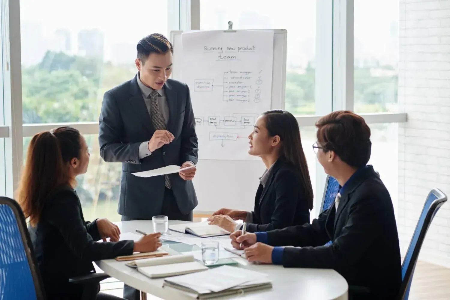 What Is Executive Coaching And Why It Is Important