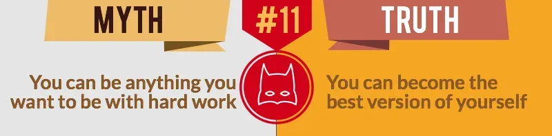 StrengthsFinder+myth+you+can+be+anything+you+want+to+be.