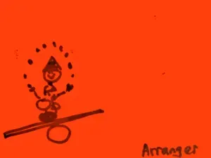Strengthsfinder Arranger Ball Juggler.
